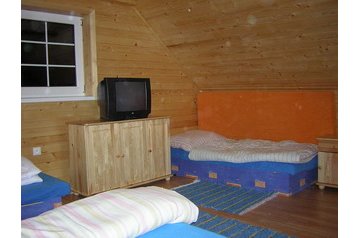 Словаччина Chata Oravská Lesná, Екстер'єр